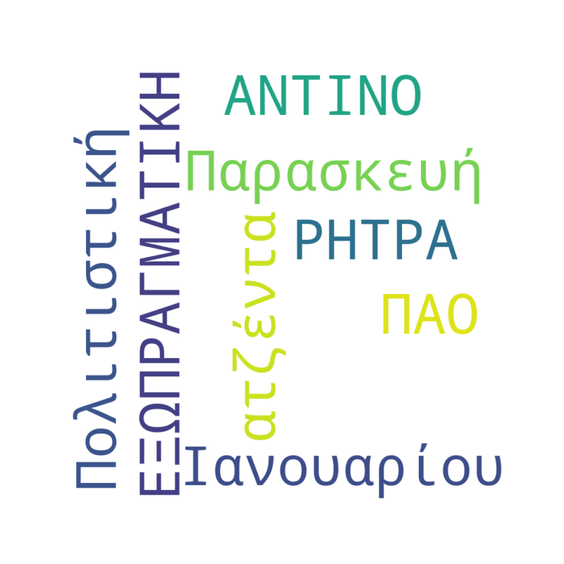 Word Cloud for January 16, 2026