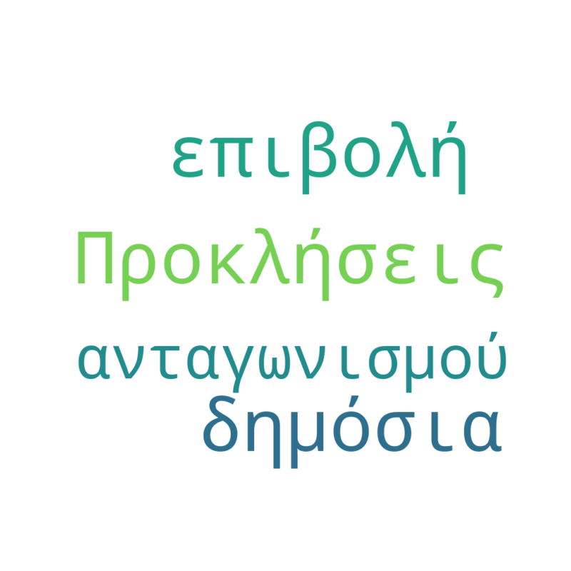 Word Cloud for 31/12/2025