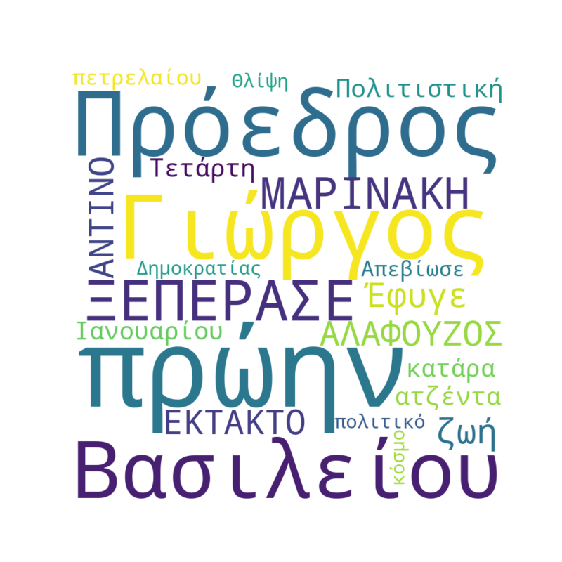Word Cloud for Ιανουάριος 14, 2026